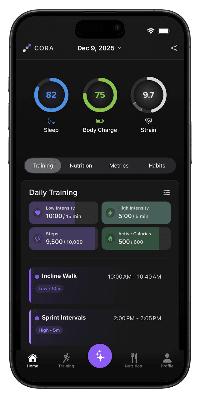 Cora fitness app showing recovery score, training plan, and nutrition tracking on iPhone