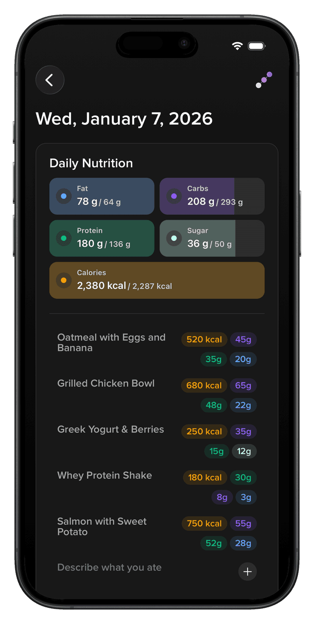Daily nutrition goals and food log screen