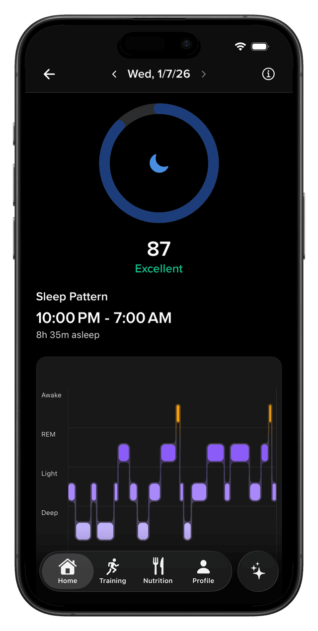 Sleep and recovery tracking screen
